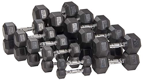 Signature Fitness Rubber Encased Hex Dumbbell, 10LB Pair - Image 3