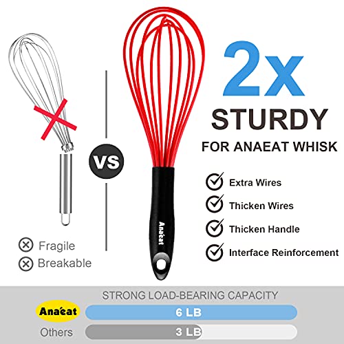 ANAEAT 10.5" Silicone Whisk, Thick Stainless Steel Wire Inner - Heat Resistant Kitchen Whisks for Non-Stick Cookware, Balloon Egg Beater for Whisking, Blending, Beating, Frothing & Stirring (Red) - Image 5