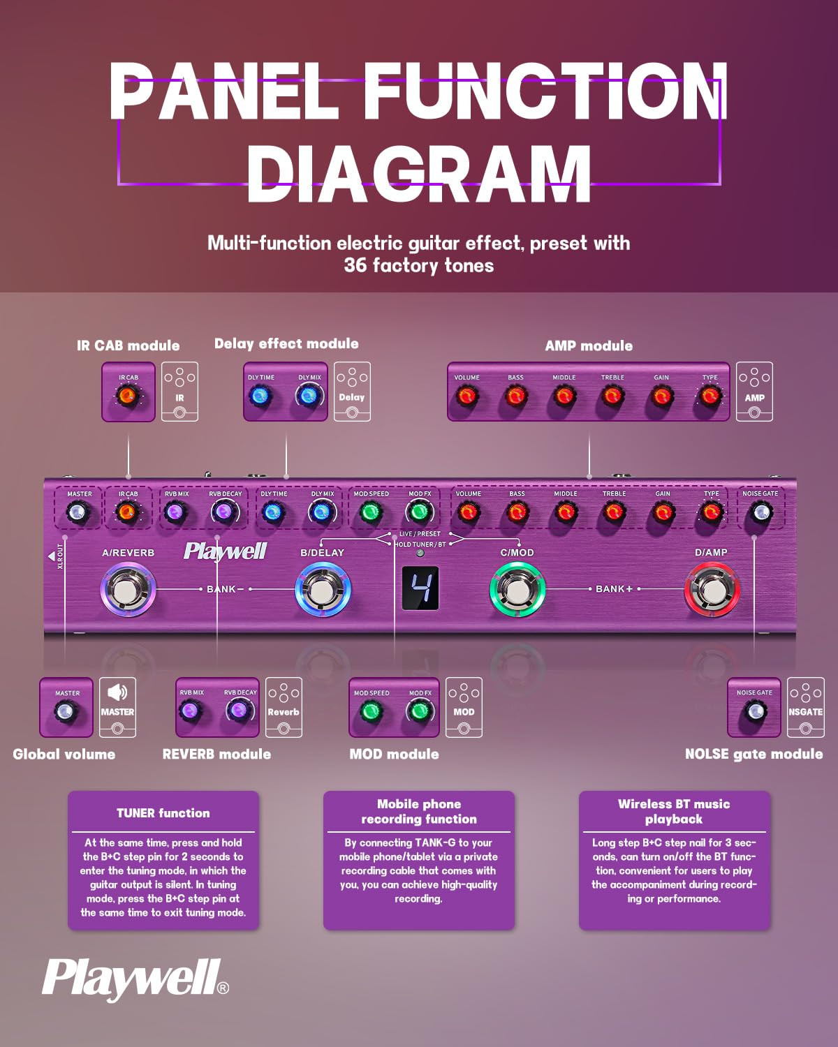 Playwell Multi Effects Guitar Pedal TANK-G,Digital Electric Guitar Effector with 36 Editable Presets,Chorus,Delay,Reverb,MOD,IR Loading,Recording,Tuner,Built-in battery,BT connection - Image 6